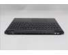 Lenovo 5CB1S82784 C-Cover with keyboard, Italian, Eclipse Black, RGB Backlight, Anodizing Sandblasting, UK