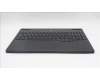 Lenovo 5CB1S82789 C-Cover with keyboard, Portuguese, Eclipse Black, RGB Backlight, Anodizing Sandblasting, UK