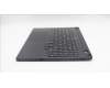 Lenovo 5CB1S82789 Tastatur inkl. Topcase ASM_POR L 83F0ASRGB