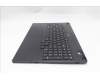 Lenovo 5CB1S82790 Tastatur inkl. Topcase ASM_RUS L 83F0ASRGB