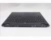 Lenovo 5CB1S82793 Tastatur inkl. Topcase schweiz L 83F0ASRGB