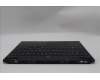 Lenovo 5CB1S82828 C-Cover with keyboard, Ukraine, Eclipse Black, RGB Backlight, Anodizing Sandblasting, US