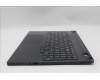 Lenovo 5CB1S82828 C-Cover with keyboard, Ukraine, Eclipse Black, RGB Backlight, Anodizing Sandblasting, US