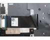 Lenovo 5CB1S82835 Tastatur inkl. Topcase ASM_EURO ENG L 83F0AS