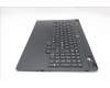 Lenovo 5CB1S82848 Tastatur inkl. Topcase ASM_NORDIC L 83F0AS