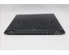 Lenovo 5CB1S82850 C-Cover with keyboard, Russian, Eclipse Black, Anodizing Sandblasting, US