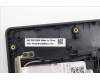Lenovo 5CB1S82850 Tastatur inkl. Topcase ASM_RUS L 83F0AS