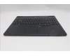 Lenovo 5CB1S82858 C-Cover with keyboard, Ukraine, Eclipse Black, Anodizing Sandblasting, US