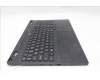 Lenovo 5CB1S82858 Tastatur inkl. Topcase ASM_UKR L 83F0AS