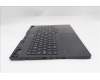 Lenovo 5CB1S87233 Tastatur inkl. Topcase ASM_BEL L 83NNEB WH