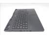 Lenovo 5CB1S87248 Tastatur inkl. Topcase ASM_ITA L 83NNEB WH