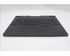Lenovo 5CB1S87257 C-Cover with keyboard, Switzerland, Eclipse Black, White Backlight, UK