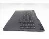 Lenovo 5CB1S87267 Tastatur inkl. Topcase ASM_ENG L 83NNEB RGB