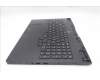 Lenovo 5CB1S87270 Tastatur inkl. Topcase ASM_UK L 83NNEB RGB