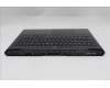 Lenovo 5CB1S87271 C-Cover with keyboard, French, Eclipse Black, RGB Backlight