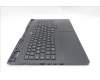 Lenovo 5CB1S87273 Tastatur inkl. Topcase deutsch L 83NNEB RGB