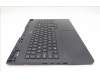 Lenovo 5CB1S87274 Tastatur inkl. Topcase ASM_GRE L 83NNEB RGB