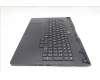 Lenovo 5CB1S87276 Tastatur inkl. Topcase ASM_HUN L 83NNEB RGB