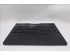 Lenovo 5CB1S87278 C-Cover with keyboard, Italian, Eclipse Black, RGB Backlight, UK
