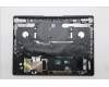 Lenovo 5CB1S87555 Tastatur inkl. Topcase ASM_NORDIC L 83NNEB RGB