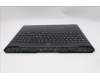 Lenovo 5CB1S87555 Tastatur inkl. Topcase ASM_NORDIC L 83NNEB RGB