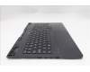 Lenovo 5CB1S87560 Tastatur inkl. Topcase schweiz L 83NNEB RGB