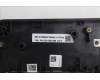 Lenovo 5CB1S87560 Tastatur inkl. Topcase schweiz L 83NNEB RGB