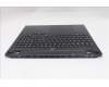 Lenovo 5CB1S89891 C-Cover with keyboard, Nordic, Eclipse Black, RGB Backlight, Anodizing Sandblasting