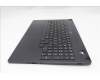 Lenovo 5CB1S89896 Tastatur inkl. Topcase schweiz L 83F1ASRGB