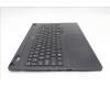 Lenovo 5CB1S89908 Tastatur inkl. Topcase ASM_EURO ENG L 83F1AS
