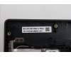 Lenovo 5CB1S89925 Tastatur inkl. Topcase spanisch L 83F1AS