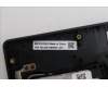 Lenovo 5CB1S89930 Tastatur inkl. Topcase ASM_UK L 83F1AS