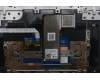 Lenovo 5CB1S90387 Tastatur inkl. Topcase ASM_UK C 83JH BLWH