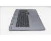 Lenovo 5CB1S90402 Tastatur inkl. Topcase schweiz C 83JH BLWH