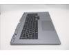 Lenovo 5CB1S90407 Tastatur inkl. Topcase ASM_UKR C 83JH BLWH