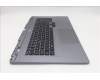 Lenovo 5CB1S90421 Tastatur inkl. Topcase ASM_POR C 83JH RGB