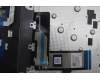 Lenovo 5CB1S90424 Tastatur inkl. Topcase ASM_NORDIC C 83JH RGB