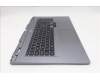 Lenovo 5CB1S90432 Tastatur inkl. Topcase schweiz C 83JH RGB