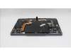 Lenovo 5CB1S90447 COVER HUD W/KB_FRA L 21TR LG
