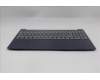 Lenovo 5CB1S90648 C-Cover with keyboard, Nordic, Cosmic Blue, Backlight