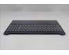 Lenovo 5CB1S90648 C-Cover with keyboard, Nordic, Cosmic Blue, Backlight