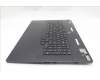 Lenovo 5CB1S90664 Tastatur inkl. Topcase ASM_ARA_L83EY