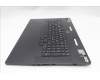 Lenovo 5CB1S90668 Tastatur inkl. Topcase ASM_CZE/SLK_L83EY