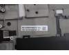 Lenovo 5CB1S90675 Tastatur inkl. Topcase ASM_GRE_L83EY
