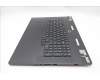Lenovo 5CB1S90684 Tastatur inkl. Topcase ASM_RUS_L83EY