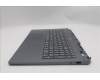 Lenovo 5CB1T08827 Tastatur inkl. Topcase ASM_UK C 83SC NBL