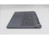Lenovo 5CB1T08831 Tastatur inkl. Topcase ASM_POR C 83SC NBL