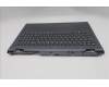 Lenovo 5CB1T08835 C-Cover with keyboard, French, Non-Backlight, US