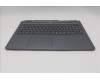 Lenovo 5CB1T08838 C-Cover with keyboard, Hungarian, Non-Backlight, UK