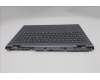 Lenovo 5CB1T08842 C-Cover with keyboard, Switzerland, Non-Backlight, UK